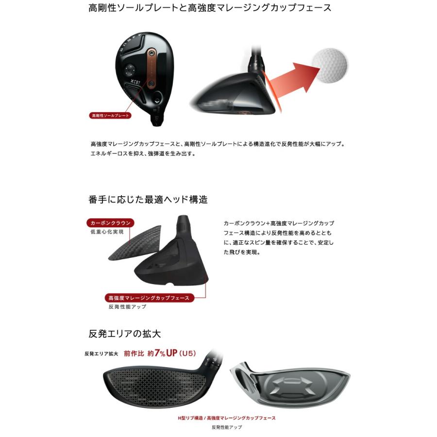 特注カスタムクラブ オノフ 2026 AKA ユーティリティ ウィングス ダイナミックゴールド 105 シャフト ウエイト調整グリップ仕様_4