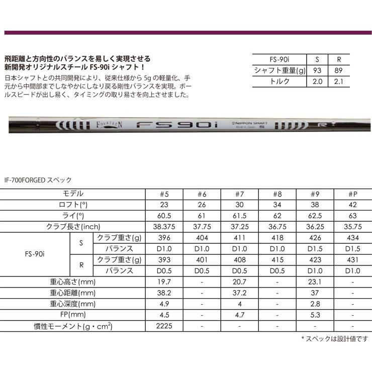 フォーティーン If 700 Forged アイアン Amt Black シャフト 単品 5 6 7 8 9 Pw 特注カスタムクラブ Ft Custom Ft If700fgi Cs02p ゴルフプラザ グリーンフィル 通販 Yahoo ショッピング