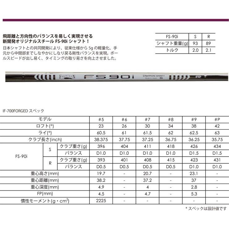 フォーティーン If 700 Forged アイアン ライフル Project X Lz シャフト 単品 5 6 7 8 9 Pw 特注カスタムクラブ Ft Custom Ft If700fgi Cs09p ゴルフプラザ グリーンフィル 通販 Yahoo ショッピング
