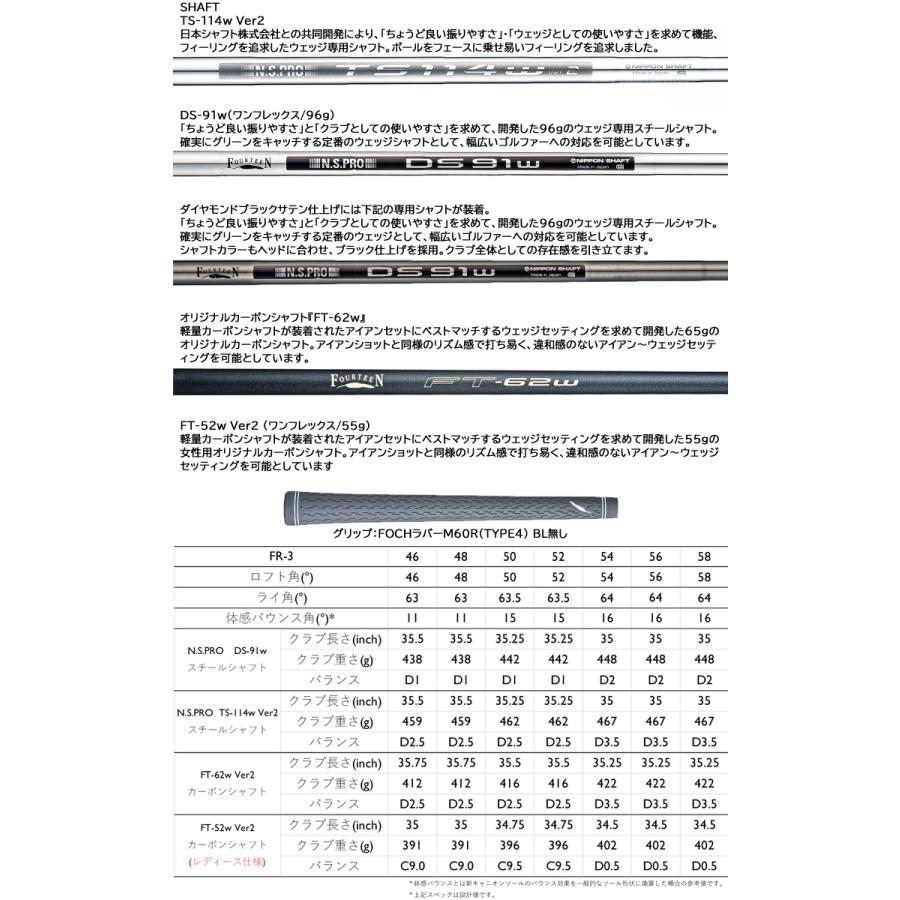特注カスタムクラブ フォーティーン FR-3 ウエッジ パールサテン仕上げ グラファイトデザイン RAUNE IRON i60 / i75 / i90 シャフト_5