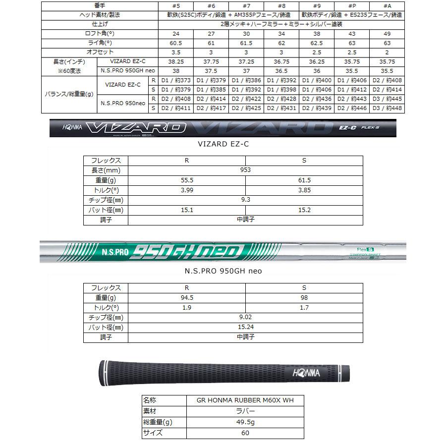 TOUR WORLD 15％OFFクーポン対象 特注カスタムクラブ 本間ゴルフ