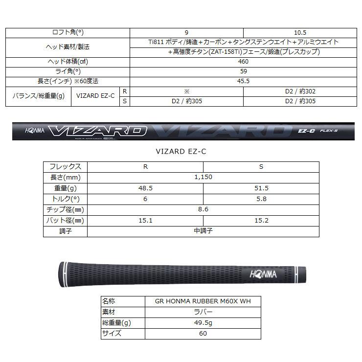 BERES 本間ゴルフ ツアーワールド TW767 ドライバー VIZARD EZ-C