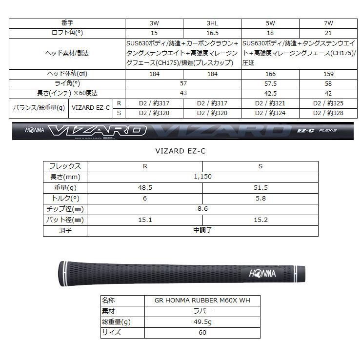 BERES 本間ゴルフ ツアーワールド TW767 フェアウェイウッド VIZARD EZ