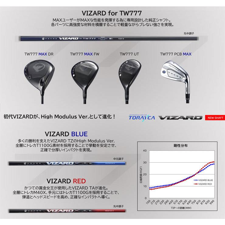15％OFFクーポン対象 特注カスタムクラブ 本間ゴルフ ツアーワールド TW777 フェアウェイウッド VIZARD for TW777 シャフトの画像