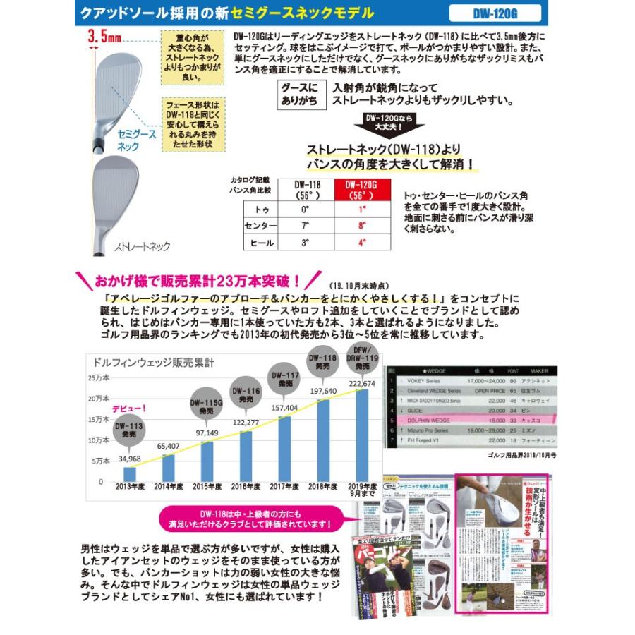 キャスコ ドルフィン セミグース レディース ウエッジ DW-120G DP-151 レディスカーボンシャフト｜greenfil｜03