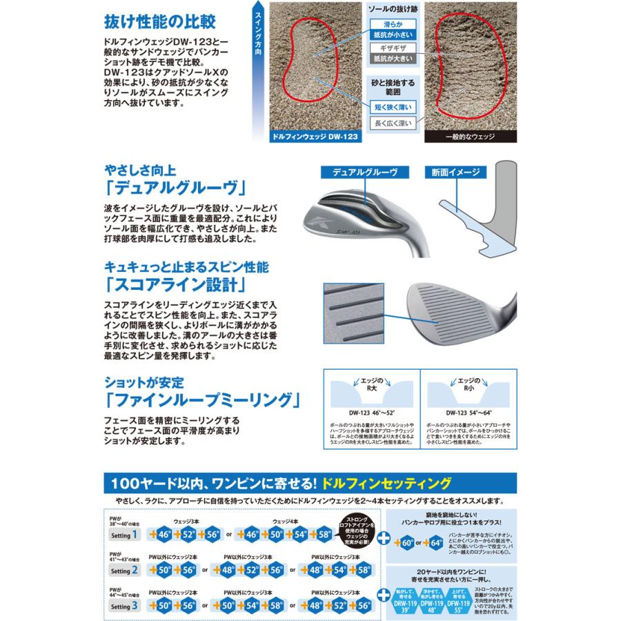 Dolphin Wedge キャスコ ドルフィン ウエッジ DW-123 DP-231 Dolphin Wedge キャスコ ドルフィン ウエッジ DW-123 DP-231