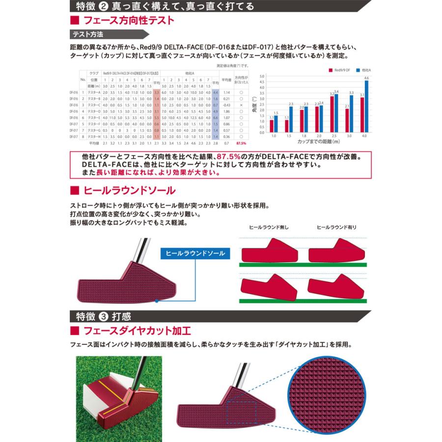 キャスコ Red 9/9 DF-016 パター｜greenfil｜05