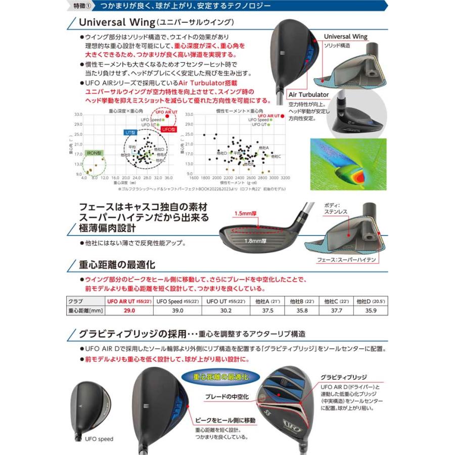 ufo airユーティリティ 15° 3U カスタム！ハザーダスブラック ufo airユーティリティ 15° 3U カスタム！ハザーダスブラック - メルカリ