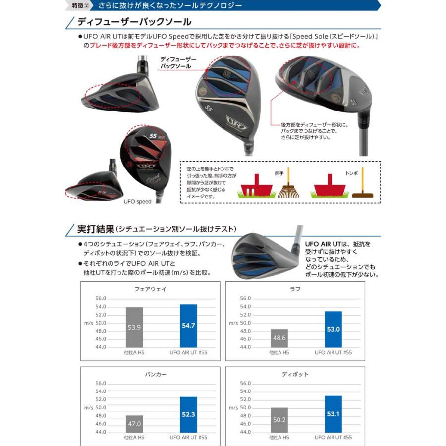 ufo airユーティリティ 15° カスタムしたシャフト kasco 特注カスタムクラブ キャスコ UFO AIR UT by パワー