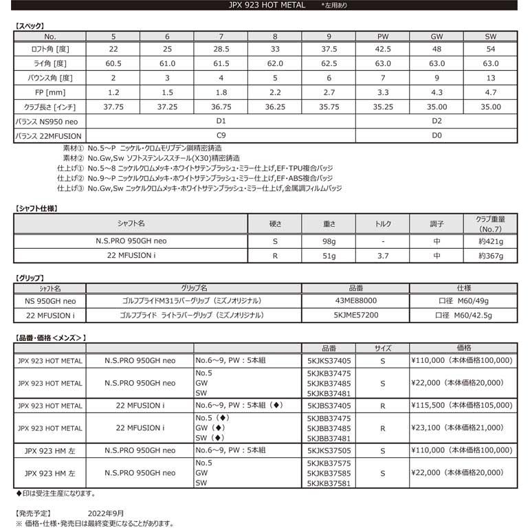 ミズノ JPX 923 HOT METAL アイアン 22 MFUSION i カーボンシャフト 単品[＃5、GW、SW]｜greenfil｜02