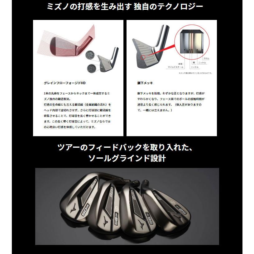 ミズノ S23 ウエッジ カッパーコバルト仕上げ Dynamic Gold HT シャフトの画像