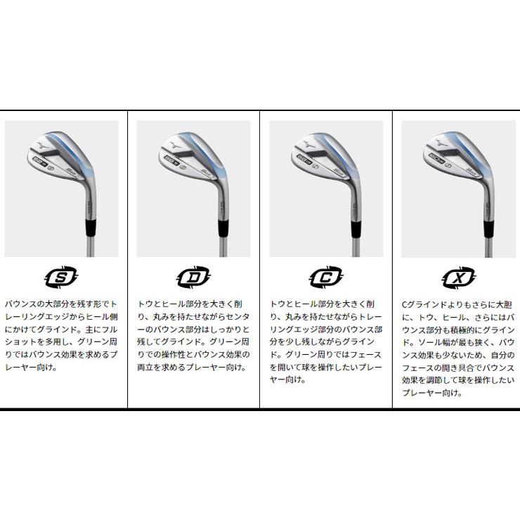ミズノ S23 ウエッジ カッパーコバルト仕上げ Dynamic Gold HT シャフトの画像