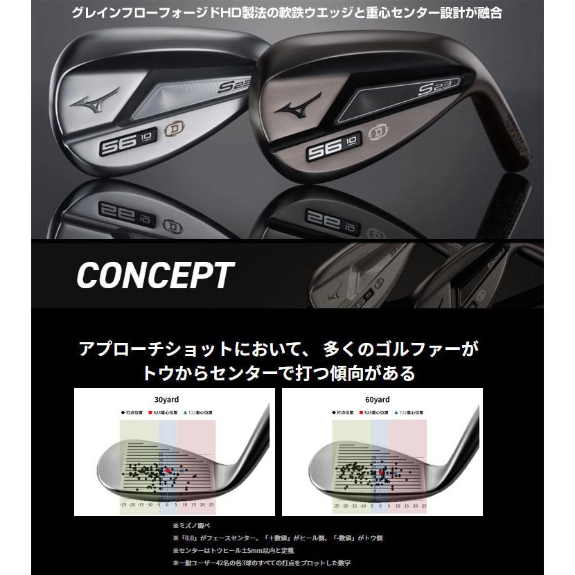 MIZUNO GOLF ミズノ S23 ウエッジ ホワイトサテンブラッシュ MIZUNO GOLF ミズノ S23 ウエッジ ホワイトサテンブラッシュ