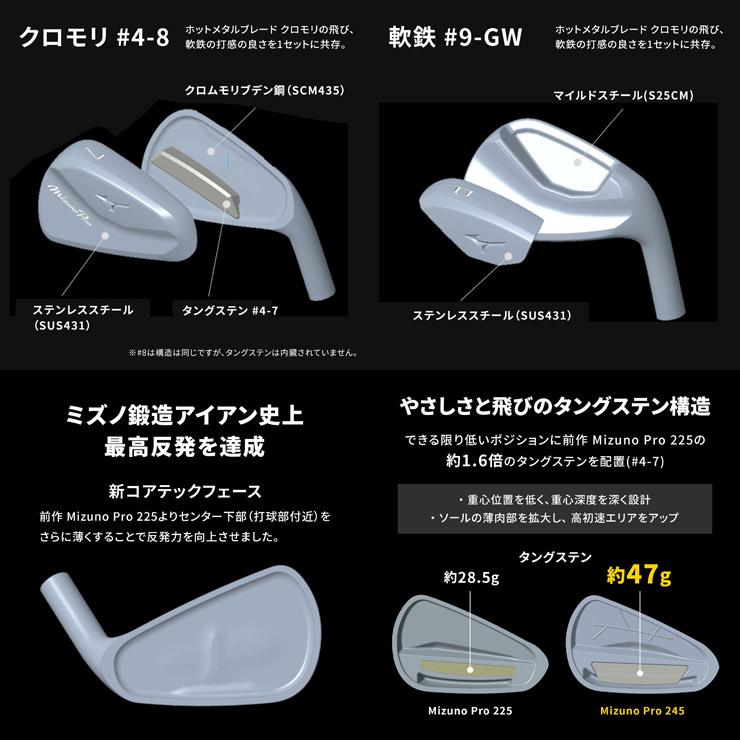 ミズノプロ245 アイアンモーダス105 S gw-5 7本ミズノ