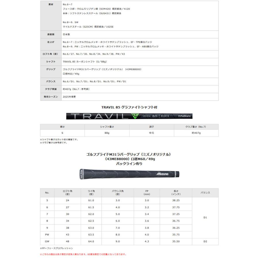ミズノ JPX 925 FORGED アイアン フジクラ TRAVIL 85 IRON ミズノ JPX 925 FORGED アイアン フジクラ TRAVIL 85 IRON