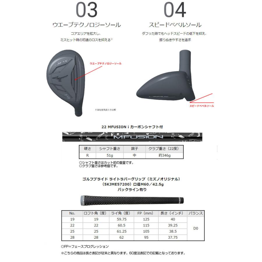 MIZUNO（ミズノ） 20％OFFクーポン対象 JPX FLI-HI ユーティリティ