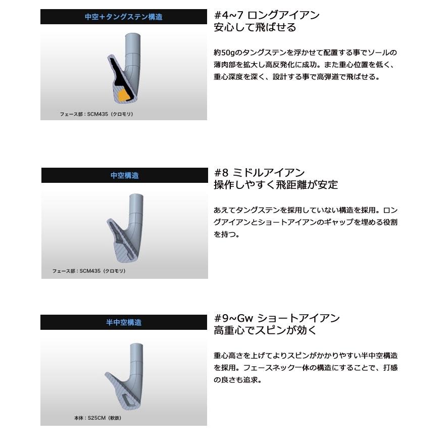 MIZUNO（ミズノ） 10％OFFクーポン対象 Mizuno Pro M-15 アイアン