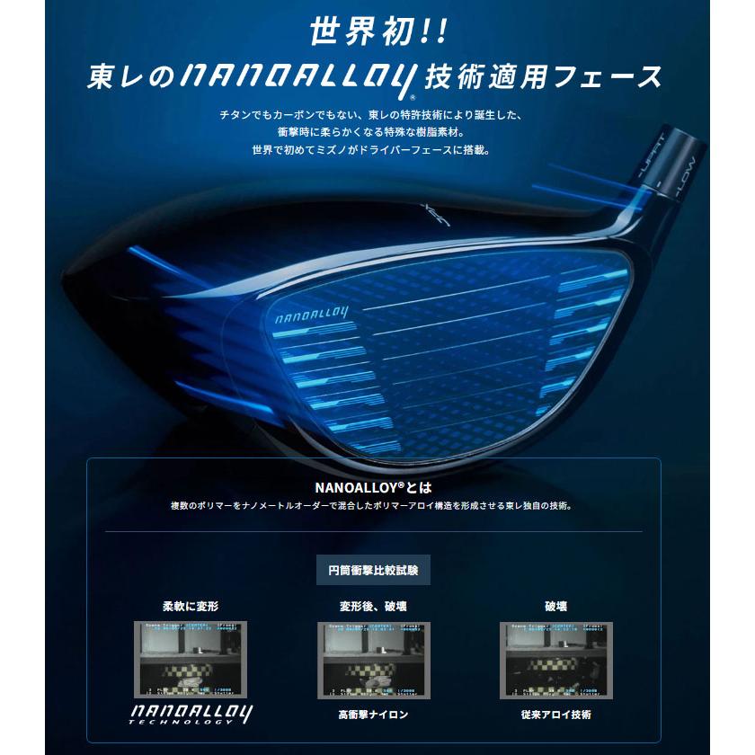 MIZUNO（ミズノ） JPX ONE ドライバー MFUSION HT D カーボンシャフト