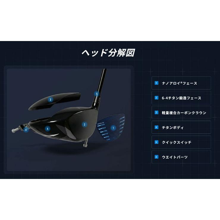 MIZUNO（ミズノ） JPX ONE ドライバー TENSEI RED MM D