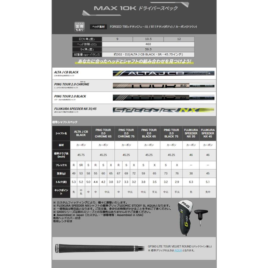 PING 特注カスタムクラブ ピン G430 MAX 10K ドライバー PING 特注カスタムクラブ ピン G430 MAX 10K ドライバー