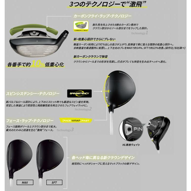 ピン G430 HL SFT フェアウェイウッド Fujikura Speeder NX 35F/ 45F シャフト｜greenfil｜02