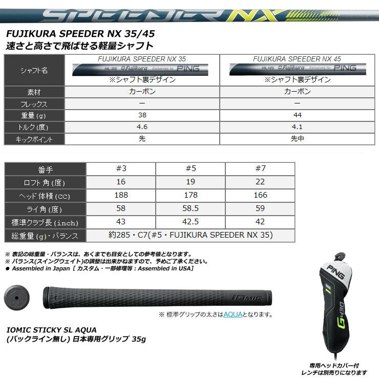 ピン G430 HL SFT フェアウェイウッド Fujikura Speeder NX 35F/ 45F シャフト｜greenfil｜04