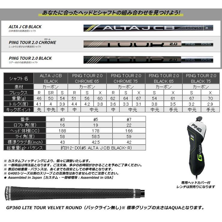 PING FW TOUR 2.0 CHROME 75S シャフト ピン PING FW用 TOUR 2.0 CHROME 75Sシャフト