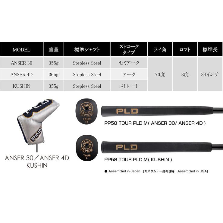 25％OFFクーポン対象 特注カスタムクラブ ピン PLD MILLED ANSER 30 パター_4