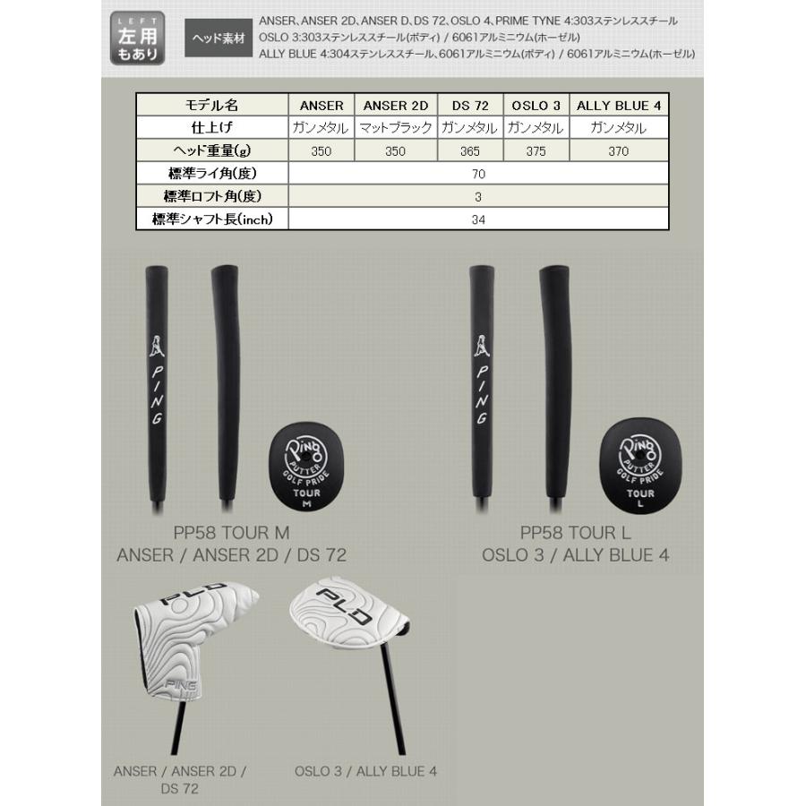 25％OFFクーポン対象 ピン PLD MILLED ALLY BLUE 4 パター PING PP58 TOUR L グリップ、スチールシャフト仕様_4