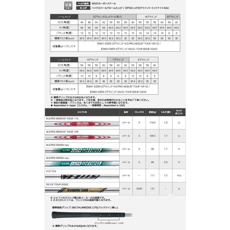 ピン S159 ウエッジ クロム N.S. PRO MODUS3 120 シャフト、フレックス：S｜greenfil｜06