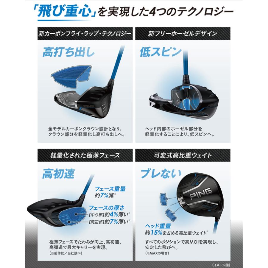 PING（ピン） 25％OFFクーポン対象 特注カスタムクラブ G440 MAX