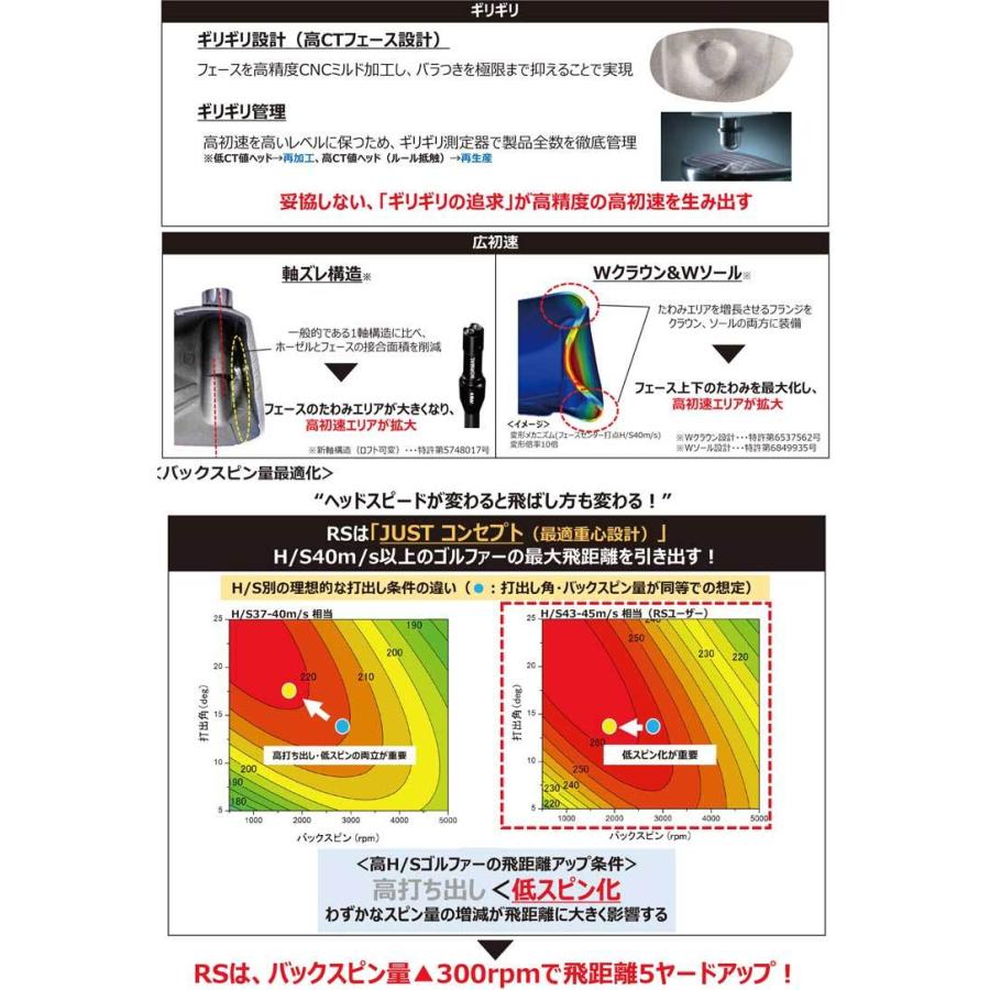 2026年 プロギア 2022 RS D ドライバー グラファイトデザイン Tour AD TP シャフト 特注カスタムクラブ 【DGJ9381139288】(33106円)