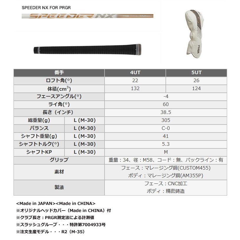 LS（PRGR） プロギア LS レディース ユーティリティ Speeder NX FOR