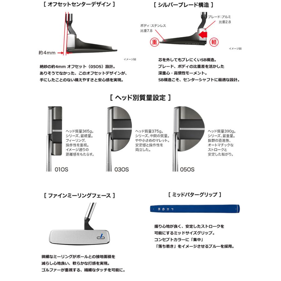 SILVER-BLADE プロギア Silver-Blade Centered 03-OS パター SILVER-BLADE プロギア Silver-Blade Centered 03-OS パター