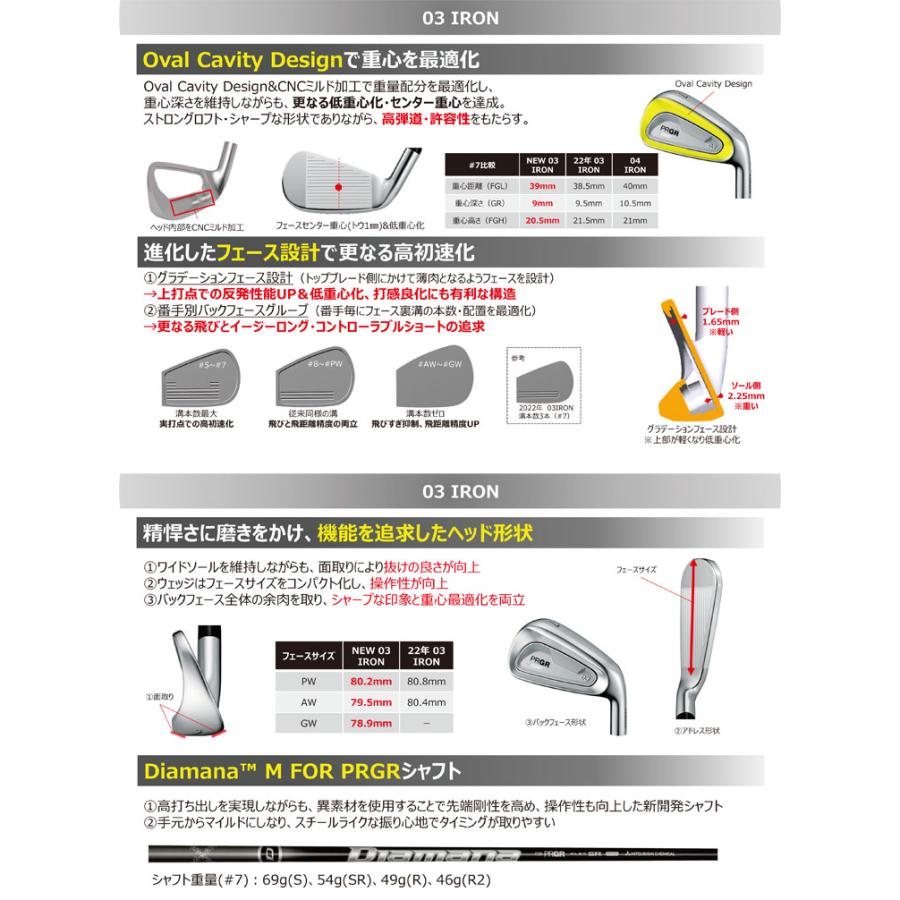 PRGR（プロギア） 03 アイアン 単品[＃5、＃6、＃GW] スペックスチール
