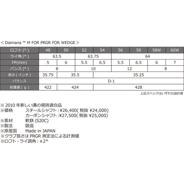 特注カスタムクラブ プロギア 2026 0 ツアーウェッジ グラファイトデザイン ツアーAD 105 / 115 シャフト