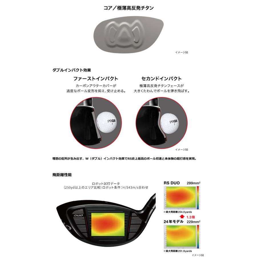 PRGR（プロギア） 予約キャンペーン対象 特注カスタムクラブ RS