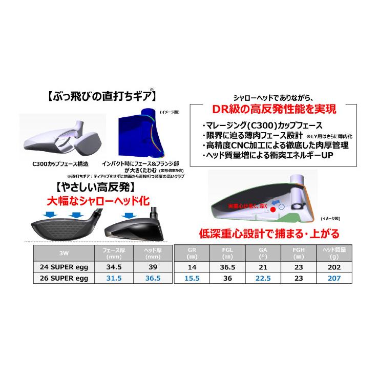 特注カスタムクラブ プロギア SUPER egg フェアウェイウッド N.S.PRO VULCANUS シャフト [ルール適合外]の画像