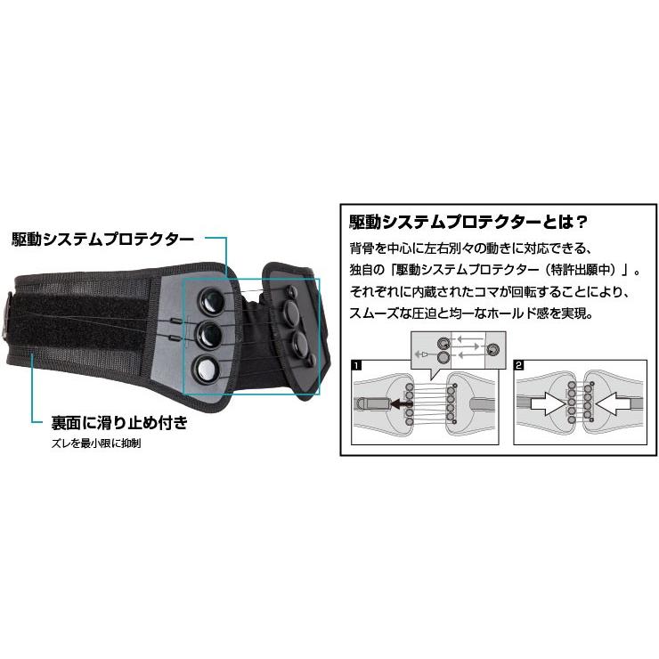 Elife アジャスタブルサポーター 骨盤用 Te18adjsptpe ゴルフプラザ グリーンフィル 通販 Yahoo ショッピング