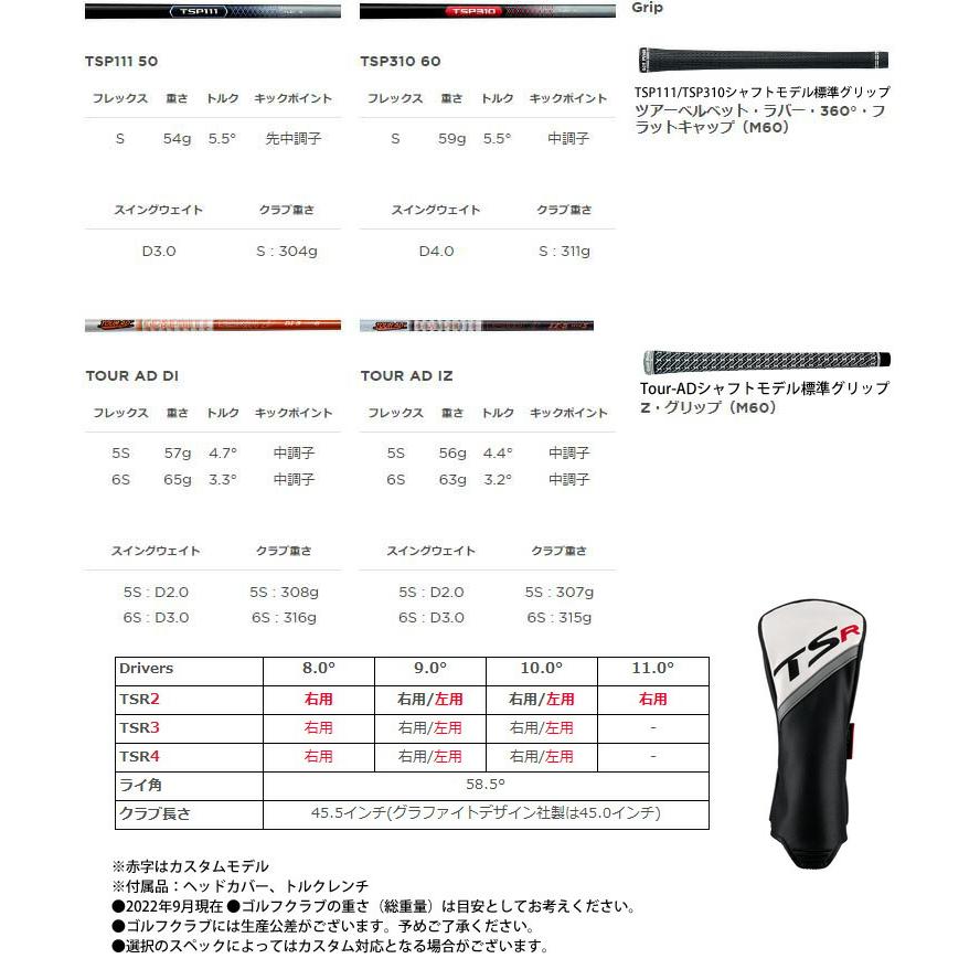 T-Series タイトリスト TSR3 ドライバー TSP310 シャフト T-Series タイトリスト TSR3 ドライバー TSP310 シャフト