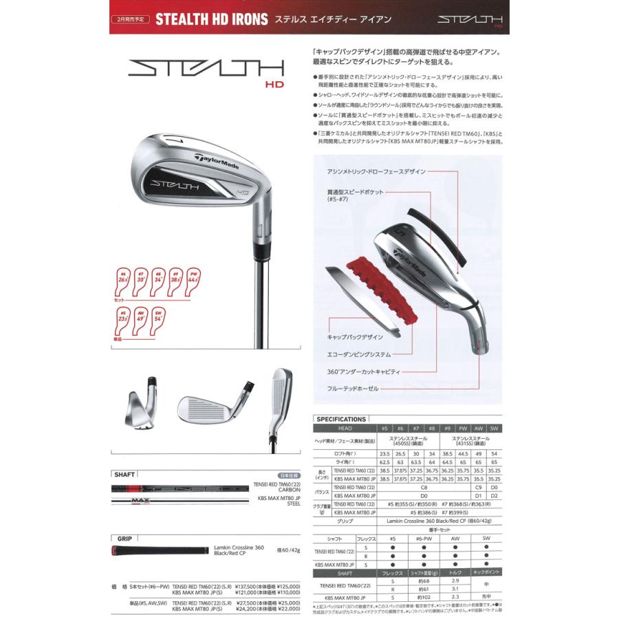 特注カスタムクラブ テーラーメイド STEALTH HD アイアン N.S.PRO