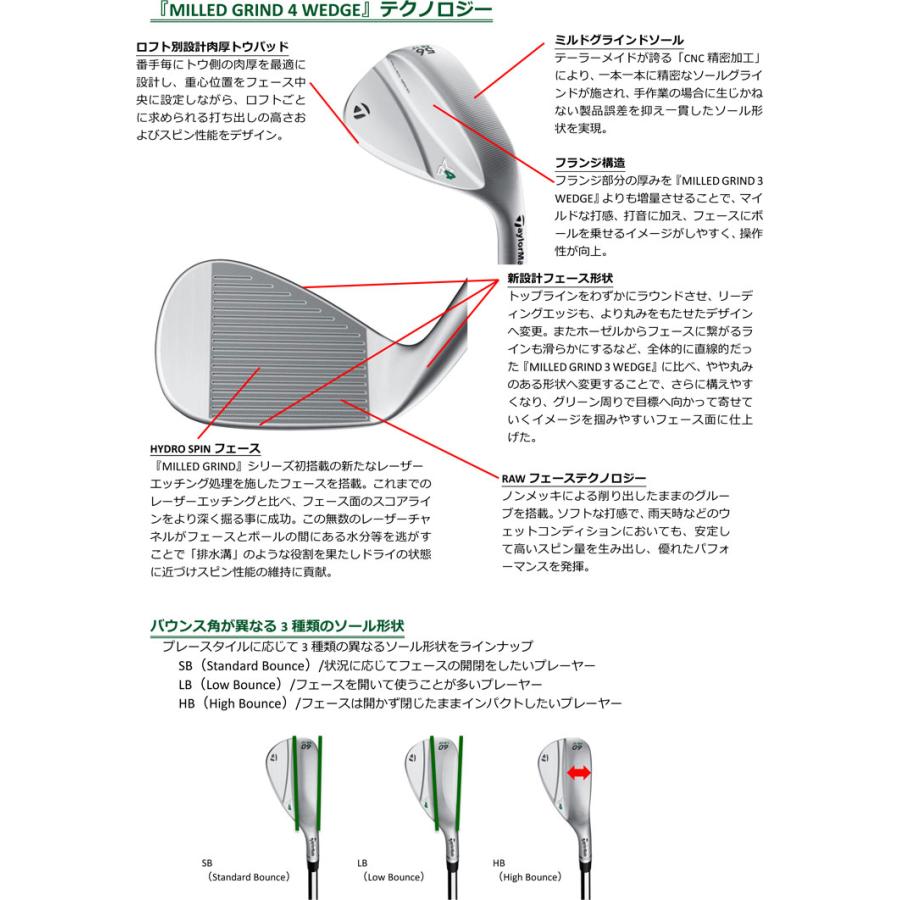 テーラーメイド MILLED GRIND 4 ウエッジ N.S.PRO MODUS3 105 シャフト｜greenfil｜03