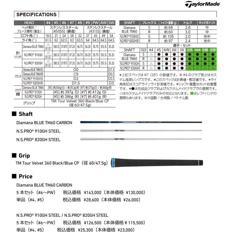 テーラーメイド Qi アイアン N.S.PRO 910GH / 820GH シャフト 単品[＃5、AW、SW]｜greenfil｜04