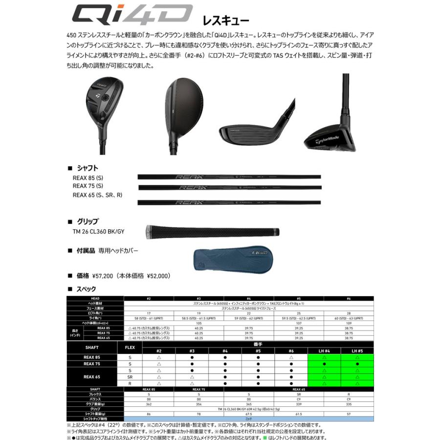 TaylorMade（テーラーメイド） Qi4D レスキュー REAX 75 シャフト