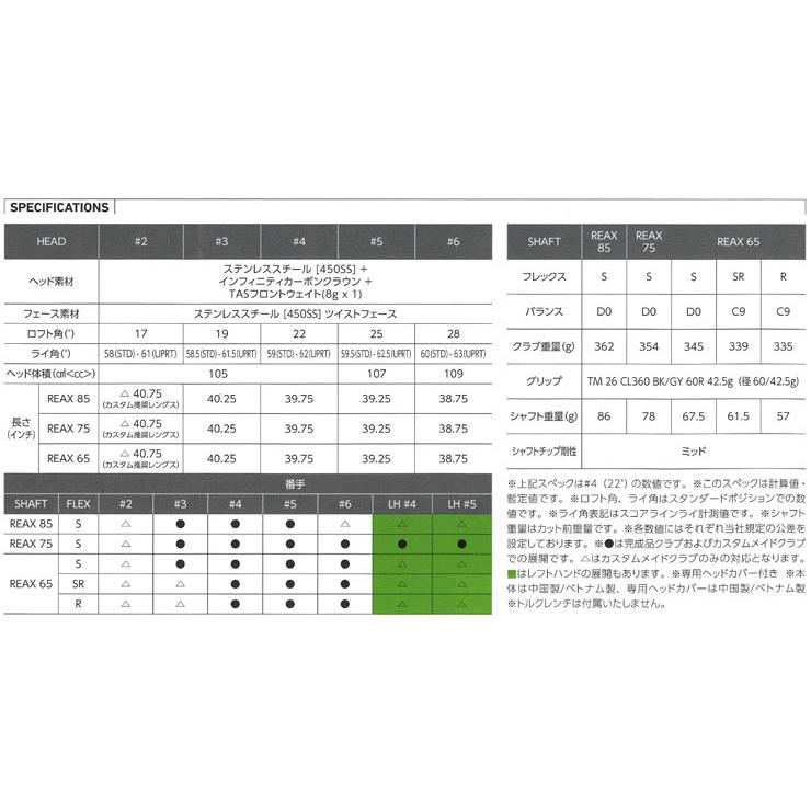 TaylorMade（テーラーメイド） Qi4D レスキュー REAX 85 シャフト