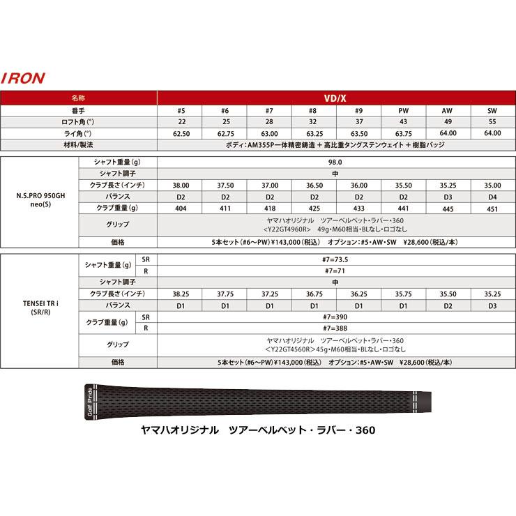 RMX ヤマハ 2024年 VD/X アイアン N.S.PRO 950GH Neo シャフト RMX ヤマハ 2024年 VD/X アイアン N.S.PRO 950GH Neo シャフト