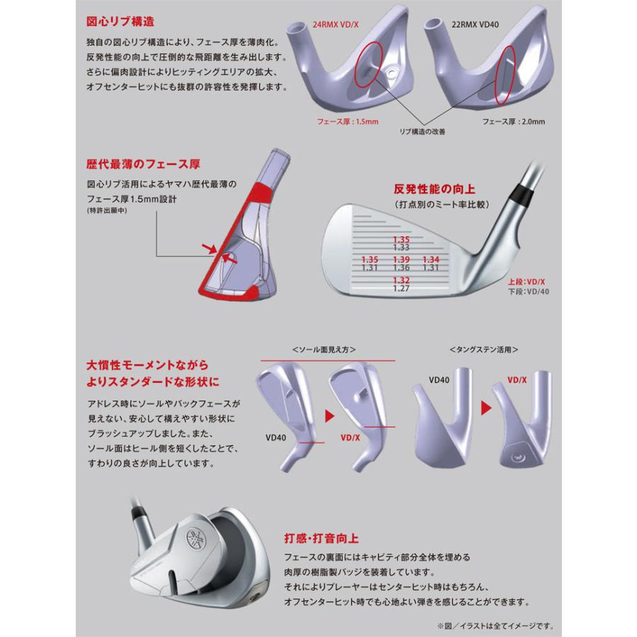 RMX ヤマハ 2024年 VD/X アイアン N.S.PRO 950GH Neo シャフト 5