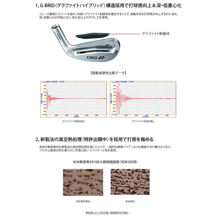26【新品未使用】 ヨネックス EZONE CB301 フォージド アイアン N.S.PRO MODUS3 TOUR120 シャフト 4本セット[＃7-P] 特注カスタムクラブ 【IQY1167009040】(41184円)