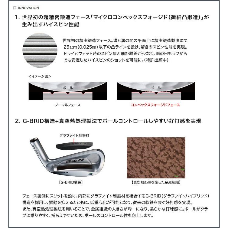 純正】ヨネックス YONEX EZONE アイアン ウェッジ MODUS3