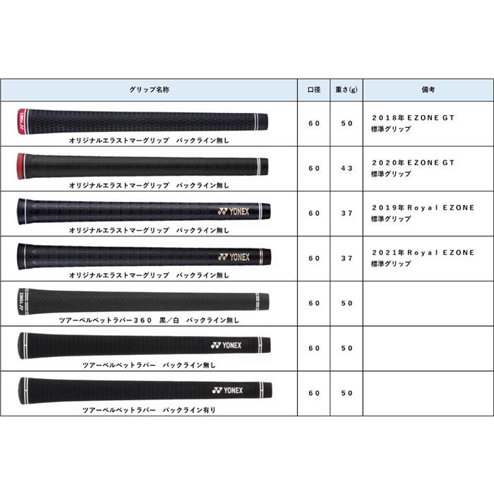 YONEX 特注カスタムクラブ ヨネックス ドライバー用 NEW REXIS YONEX 特注カスタムクラブ ヨネックス ドライバー用 NEW REXIS